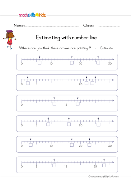 Rounding and estimating - Estimating with number line