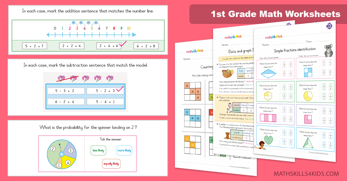 First Grade Math Worksheets PDF | Free Printable 1st Grade Math Worksheets