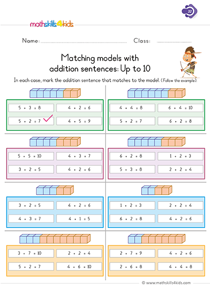 First Grade math worksheets - match models with addion sentences