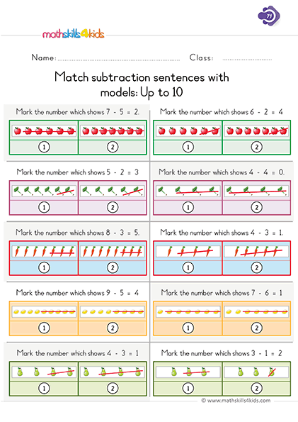 First Grade math worksheets - Matching subtraction sentences with models up to 10
