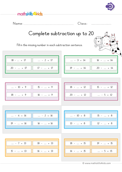 First Grade Math subtraction worksheets - complete subtraction sentence up to 20