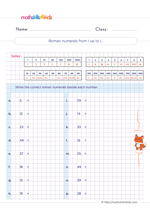 Grade 2 reading and writing numbers: Printable worksheets & activities - Roman numerals from I to L