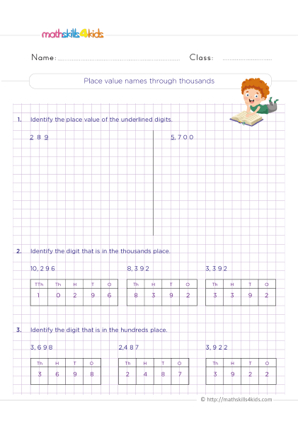 Free PDF download: 3rd Grade place value worksheets for kids - What are the names of each digit places though thousands? whole numbes up to millions