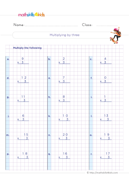 Multiplication Facts Practice 3rd grade - Practice multiplication by 3