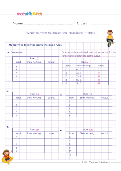 Third Grade Math - whole number multiplication input output tables