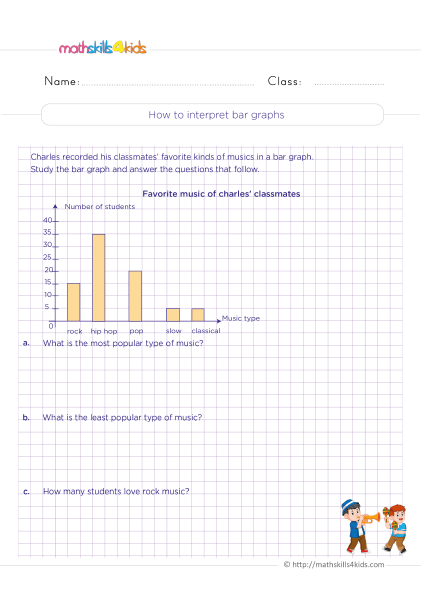 Data graphing Worksheets Grade 3 Pdf with answers - Interpreting bar graphs