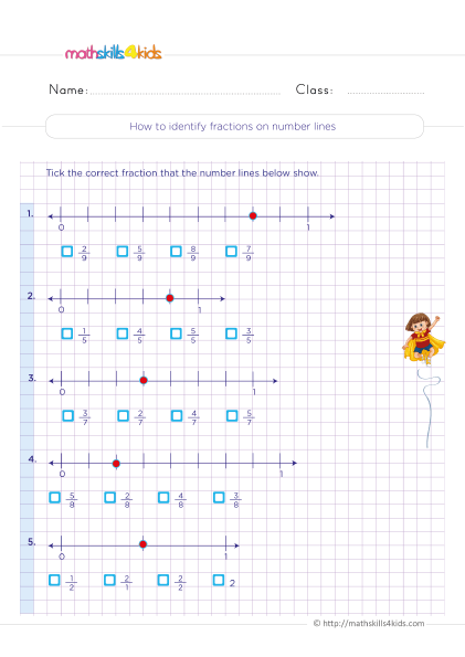 How to explain fractions to 3rd Graders: Worksheets and tips - How to represent fractions on number lines