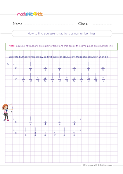 Equivalent fraction worksheets for 3rd Grade: Printable and free - How to find equivalent fractions using number line