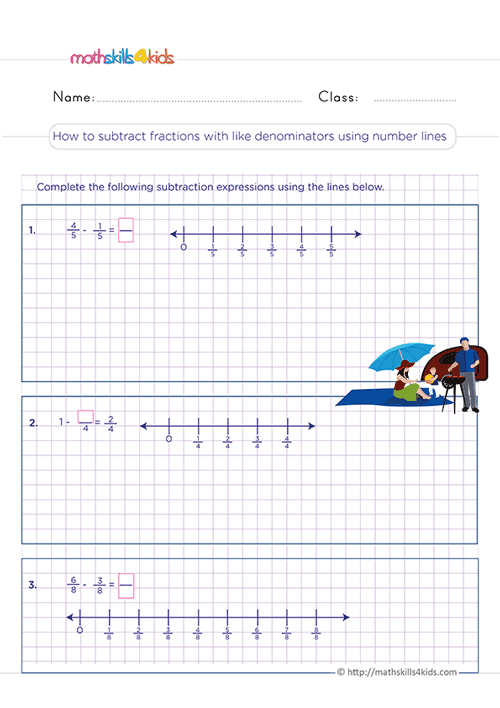 Use Models to Compare Fractions Practice - Subtracting fractions with like denominators using number line