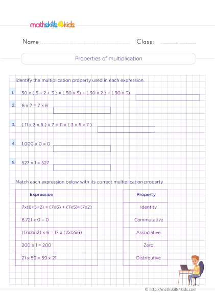 Free printable multiplication worksheets for 4th graders: Practice makes perfect - How do you identify properties of multiplication?