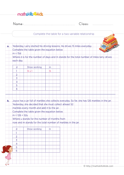 Fun math class with printable 4th-Grade functions worksheets - Completing the table for two variable relationship