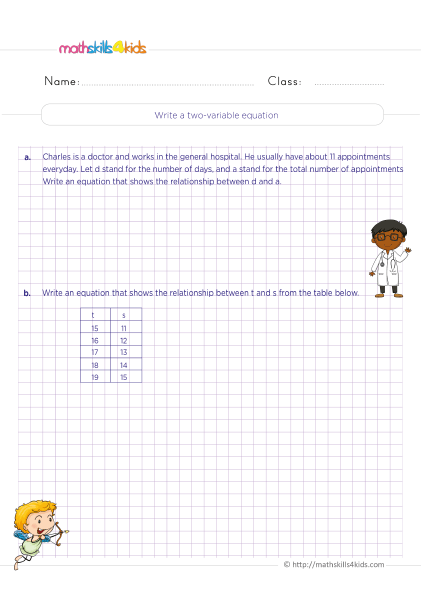 Fun math class with printable 4th-Grade functions worksheets - Interpreting relationships between two-variable and writing equation