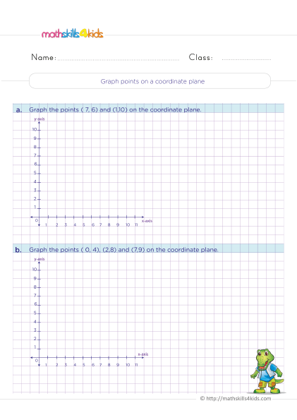 4th grade coordinate plane worksheets: Engaging & printable - Graphing points on a coordinate plane