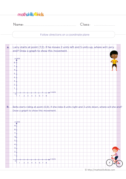 4th grade coordinate plane worksheets: Engaging & printable - Follow directions on a coordinate plane practice