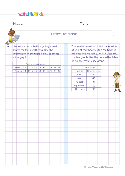 Grade 4 Graphing Worksheets PDF with answers - Create and interpreteline graphs