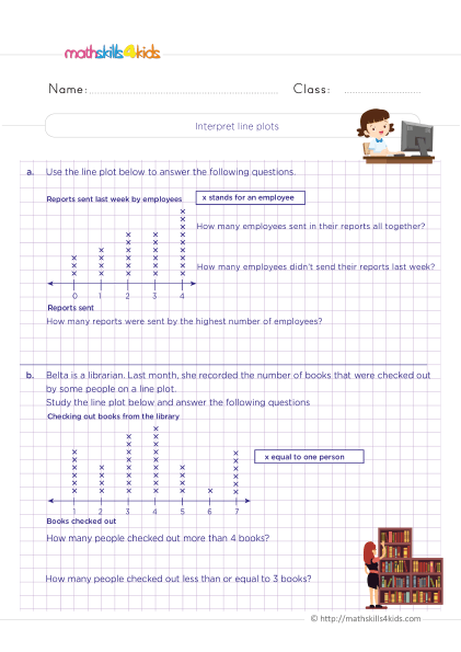Grade 4 Graphing Worksheets PDF with answers - How do you interpret line plots?