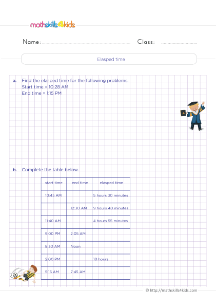 Telling Time Worksheets Grade 4 Pdf with answers - How do you find elapse time