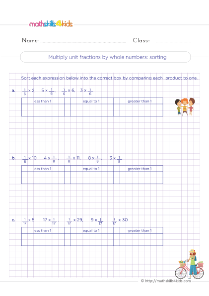 Multiplying Fractions by Whole Numbers Worksheets 4th Grade with answers - Comparing the products of unit fractions