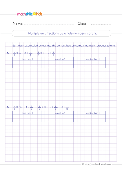 Multiplying Fractions by Whole Numbers Worksheets 4th Grade with answers - Multiply of unit fractions by whole numbers sorting
