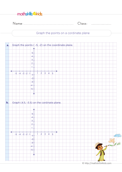 Grade 5 coordinate graphing: Problem-solving with coordinate plane worksheets - Solving graphing points on a coordinate plane