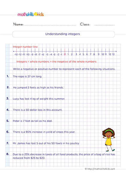 6th Grade Math worksheets - Understanding integers practice - Representing situations with integers