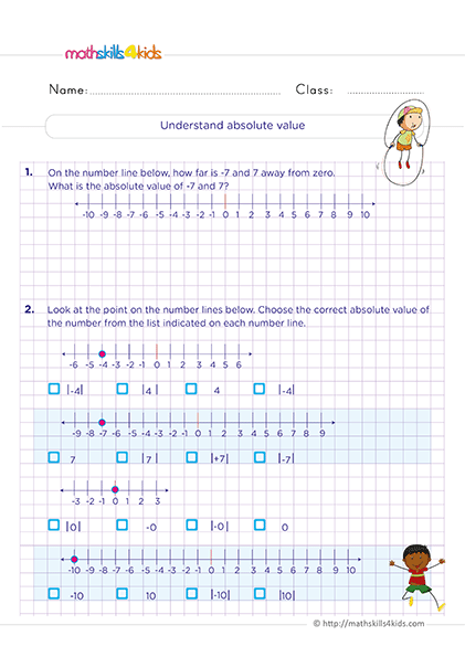 Grade 6 integers worksheets: Graphing and comparing integers - What is absolute value