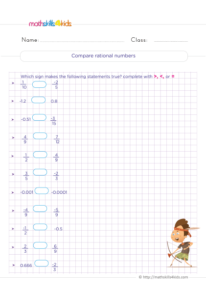 Learn and practice rational numbers: Grade 6 printable worksheets - How to compare rational numbers