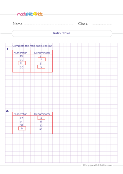 6th Grade ratios and rates worksheets pdf with answers - How to set up a ratios tables