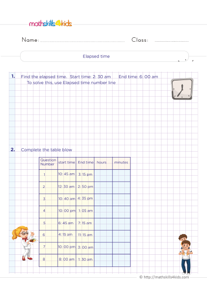 6th Grade Math worksheets - How to calculate elapsed time - Elapsed time on a number line