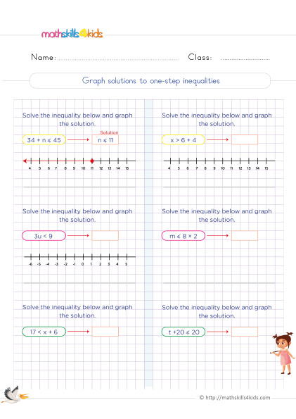 Solve and graph equation & inequalities for 6th grade: Worksheets, Tips & Tricks - Graph solution to one-step inequalities