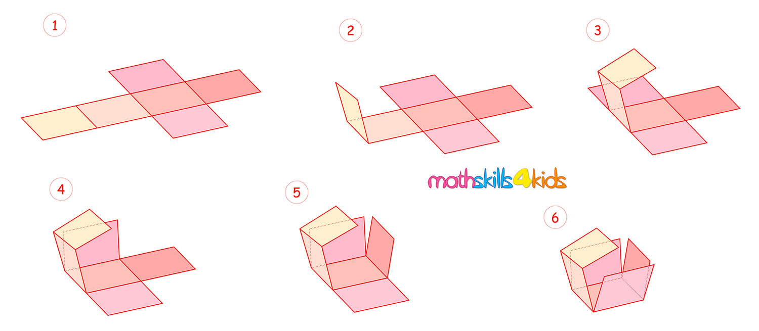 Learn how to build a 2D net into a 3D cube