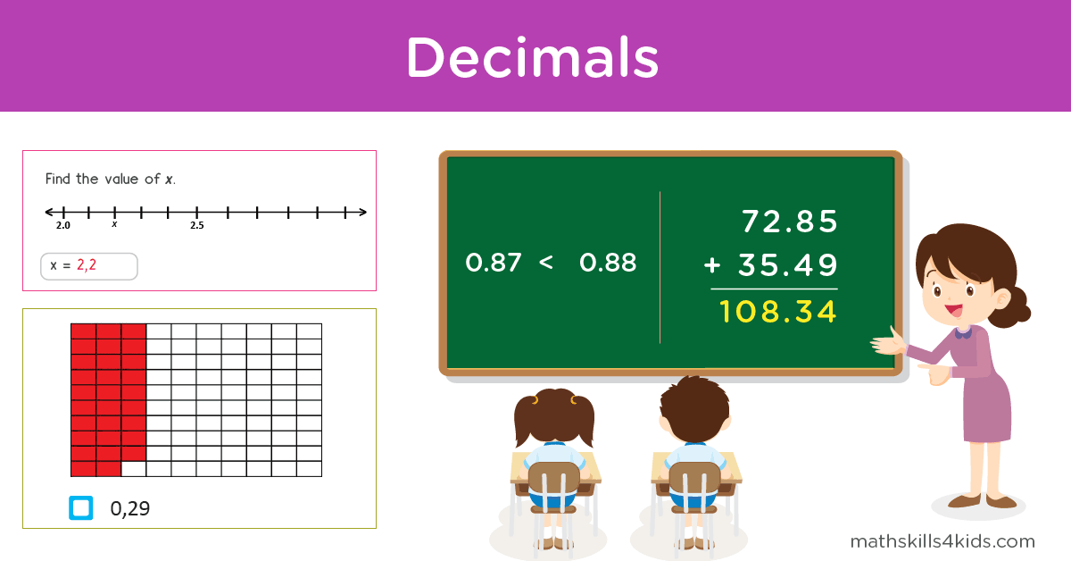 Decimal Practice - Decimal worksheets Games Word Problems