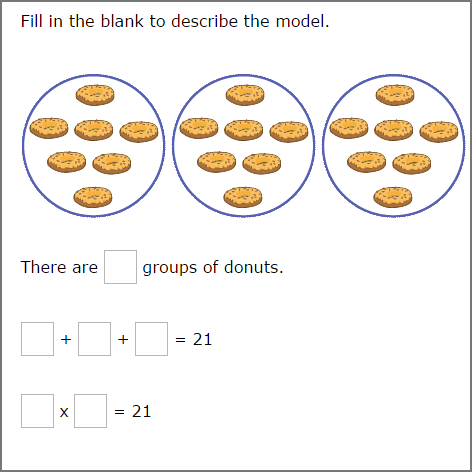understand multiplication - Repeated addition and multiplication for equal groups