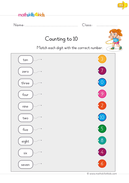 kindergarten math worksheets - names numbers