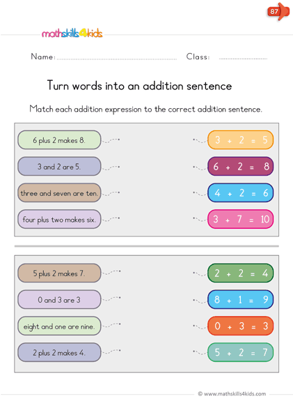 kindergarten math worksheets - addition up to 10 - match each sentence with the corresponding addition sentence