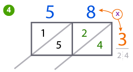 Lattice multiplication method - multiplying 2 by 1 digit - step 4