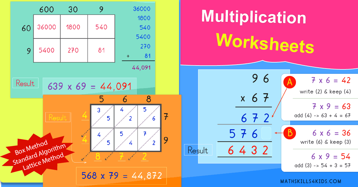 Multiplication methods worksheets PDF - How to multiply big numbers fast