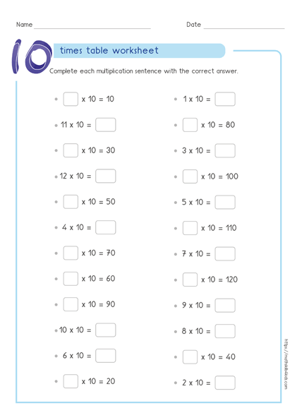 10 times table worksheets PDF | Multiplying by 10 activities