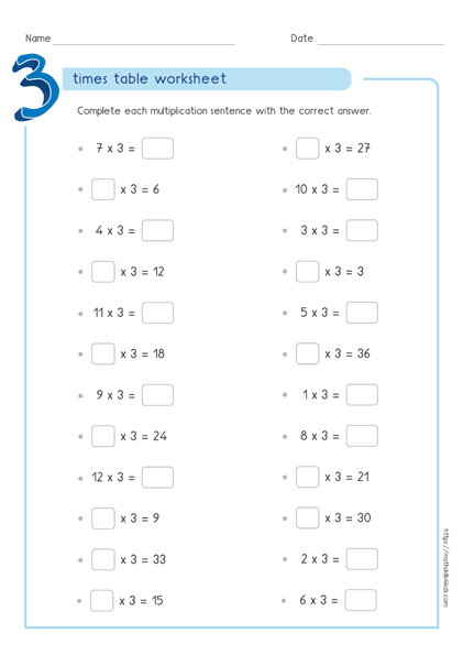 3 times table worksheets PDF - Multiplying by 3 activities