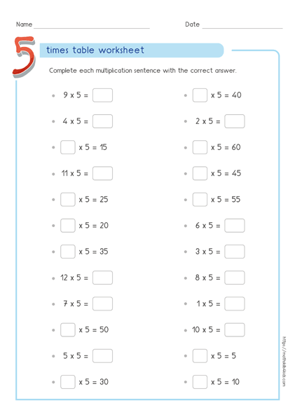 5 times table worksheets PDF - Multiplying by 5 activities