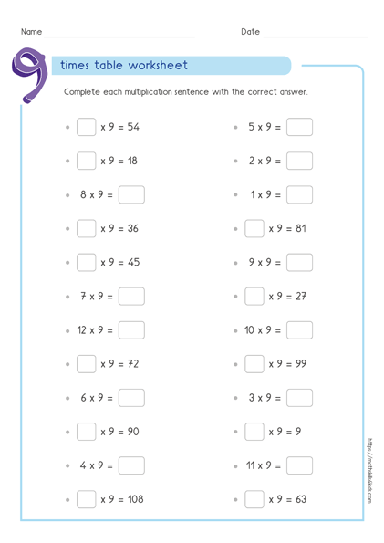 9 times table worksheets PDF - Multiplying by 9 activities
