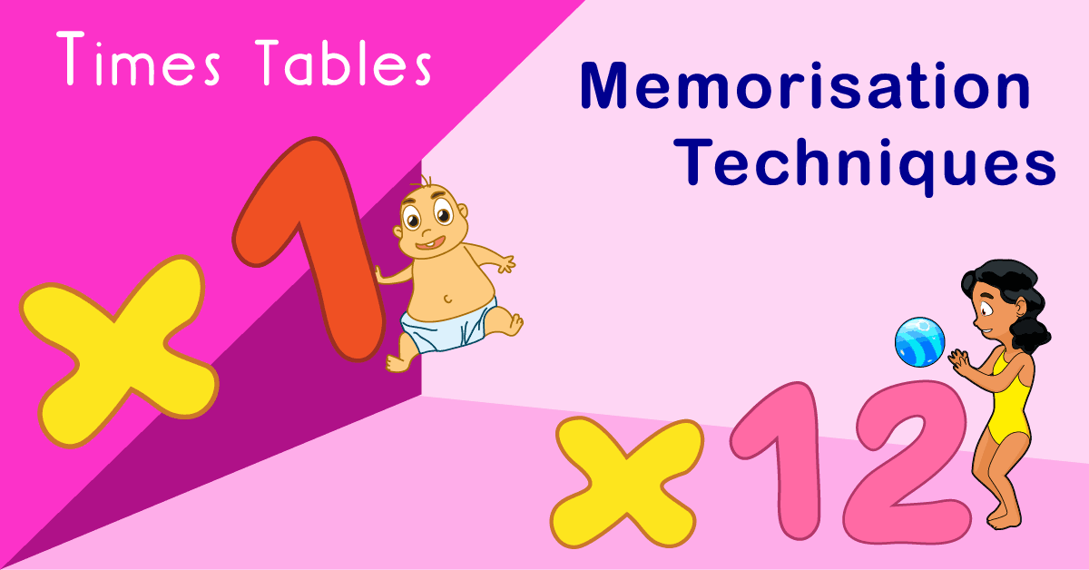 Tricks for learning multiplication tables - Times tables Memorisation techniques 