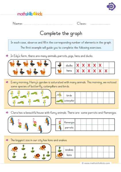 First Grade Pictograph Worksheets - malaycaxa