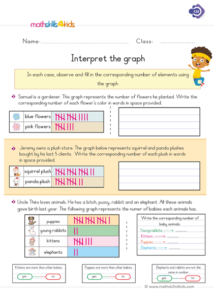 First Grade math worksheets - interpret graph using tally-marks worksheets