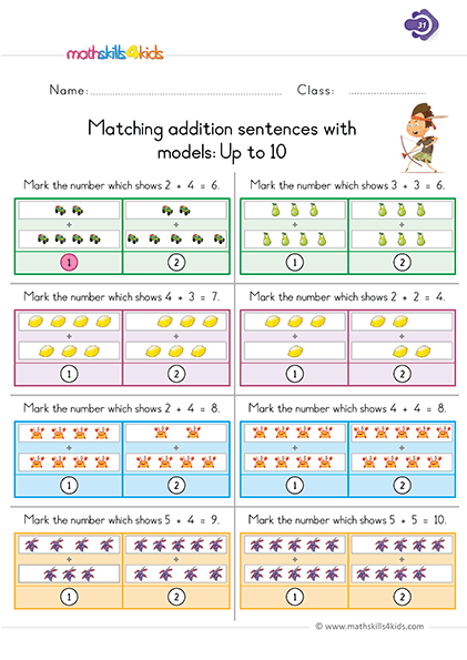 First Grade math worksheets - Understanding addition with pictures