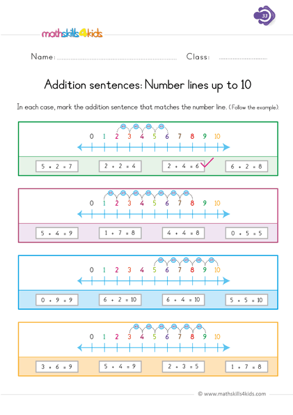 First Grade math worksheets - addition sentence with number line