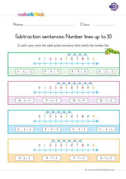 First Grade math worksheets - subtract on a number line worksheets