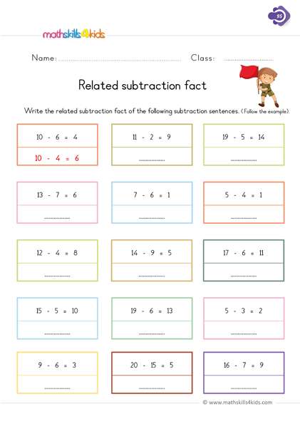 First Grade Math subtraction worksheets - write the related subtraction fact