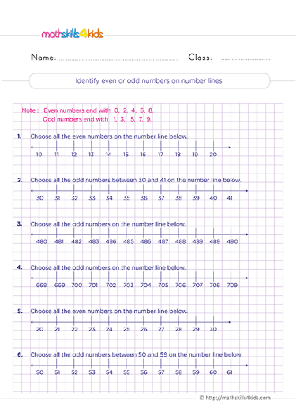 Second Grade math worksheets - identifying odd and even numbers on number line