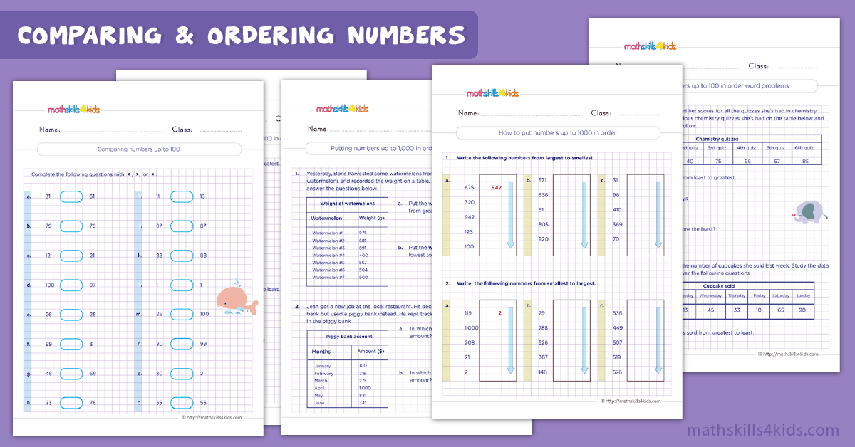 2nd Grade math made easy: Comparing and ordering numbers worksheets and activities